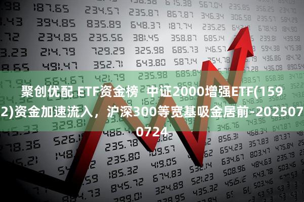 聚创优配 ETF资金榜  中证2000增强ETF(159552)资金加速流入，沪深300等宽基吸金居前-20250724